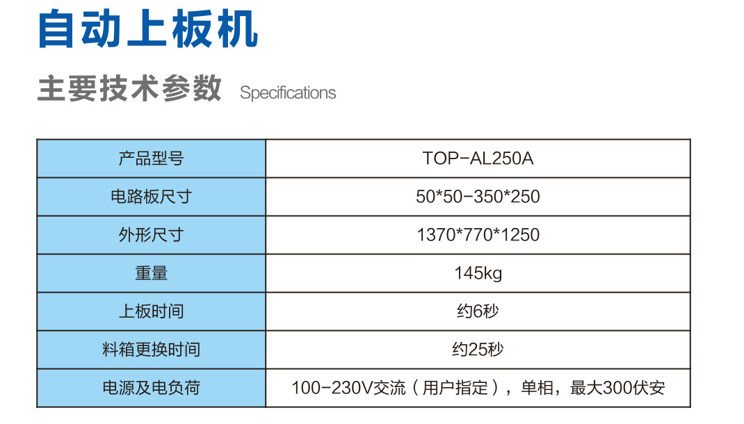 標(biāo)準(zhǔn)式PCB輸送板機