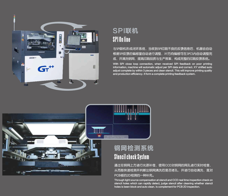 全自動(dòng)錫膏印刷機(jī)彩頁(yè)GT-2-5.png